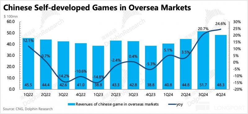 IC Markets外汇平台ic外汇平台的总部究竟藏在哪里？将来的推动前景又如何？